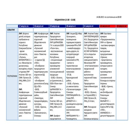 медиа план New-17.08-23.08