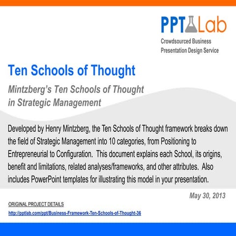 Ten Schools of Thought on Strategic Management