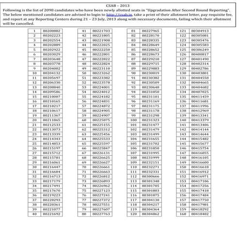 New allottees in upgradation after second round reporting