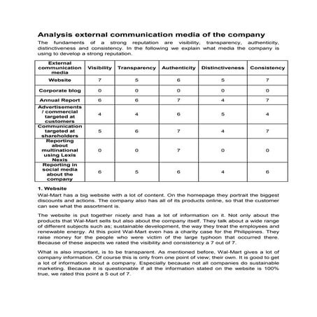 Analysis of external communication media of the company | DOCX