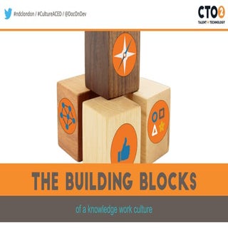 Building Blocks of a Knowledge Work...
