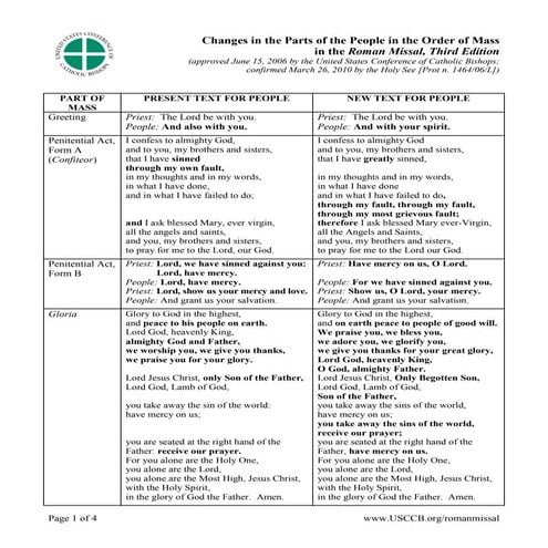 New changes catholic mass | PDF