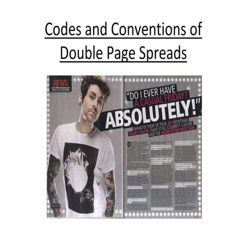 Codes and conventions of dps | PPTX