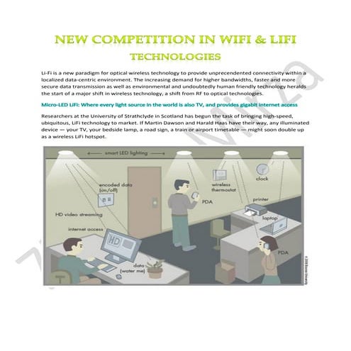 New Competition in WiFi & LiFi
