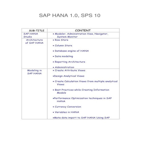 HANA SP10 ONLINE TRAINING 