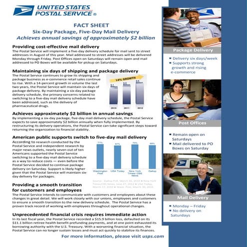 New delivery schedule fact sheet 020613