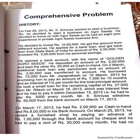 class 11 accounts CBSE comprehensive project