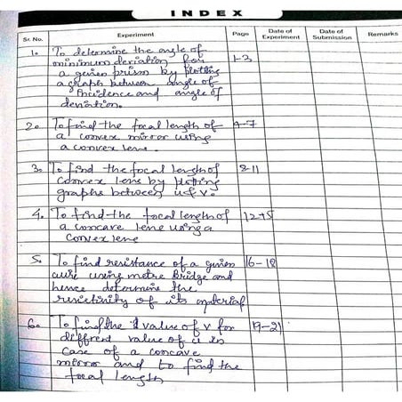 Class 12 physics practicals (Experiments) 2019-20 