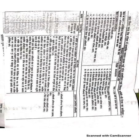 MoM of District Banda Nawab Tank Work Progress Review