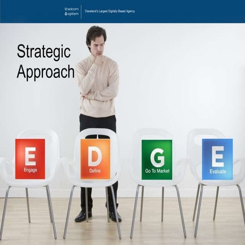 Advanced advertising media planning | PPTX