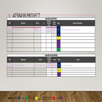 the new exploration project of the project which we know