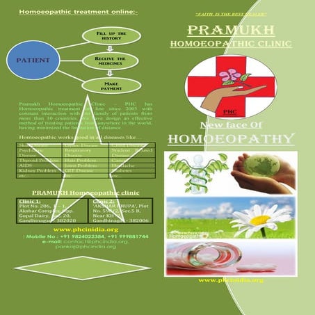 New face of homoeopathy