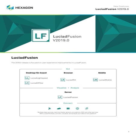 New features luciad_fusion_v2019.0