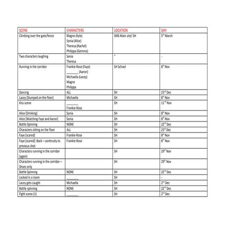 Updated Filming Shedule 
