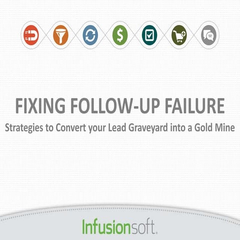 New fixing follow up failure finished 3 5 13