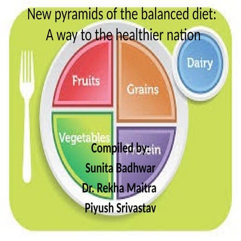 New_Food_Pyramid New Food Pyramids .pptx