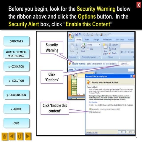 Geography M2 Chemical Weathering