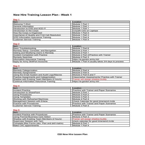SAMPLE TRAINING PLAN | PDF