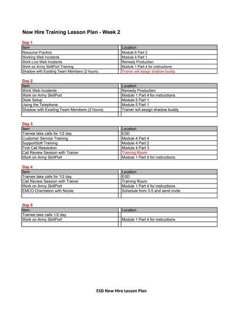 LEARNING STYLES HANDOUT | PDF