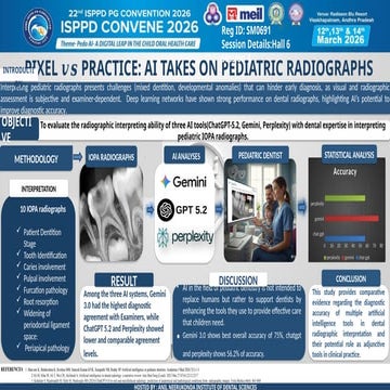 AI-Enhanced Interpretation of Pediatric Dental Radiographs: Comparative ...
