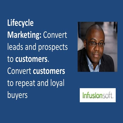 Lifecycle Marketing: Challenges and Success