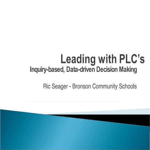 New Leading With Plc’s