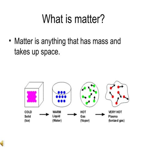 Lecture 2 Introduction to the Metric System.ppt
