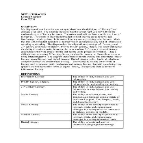 New Literacies Document | PDF