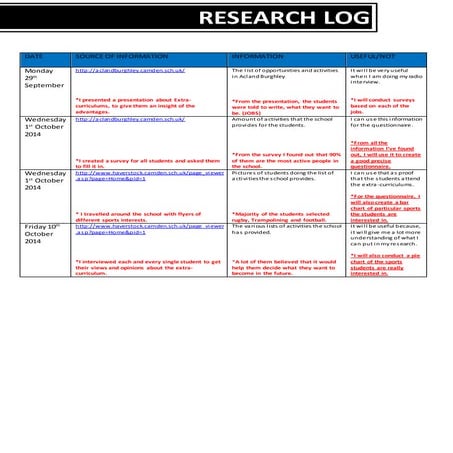 Research log proforma | DOCX