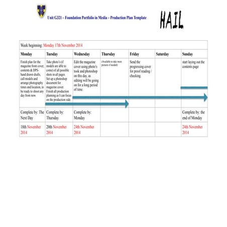 New magazine production plan   template