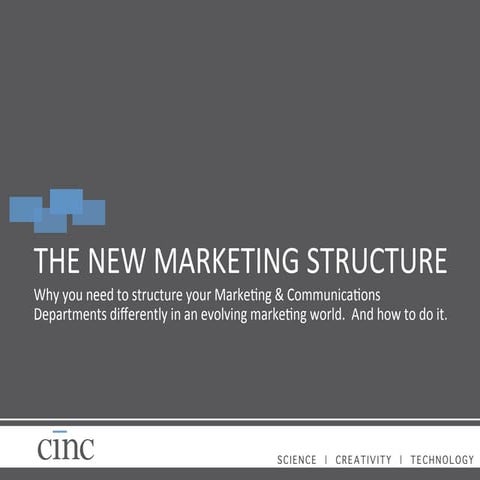 How to design a modern Marketing and Communications department in an agile ma...