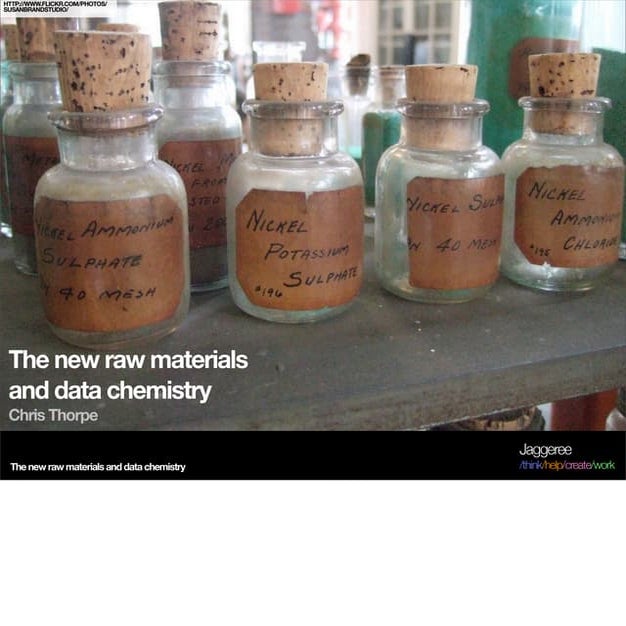 The New Raw Materials and Data Chemistry