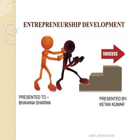 Entrepreneurship Development 