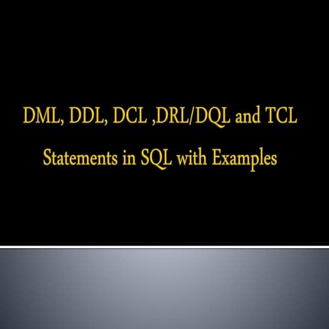 DML, DDL, DCL ,DRL/DQL and TCL Statements in SQL with Examples | PPTX