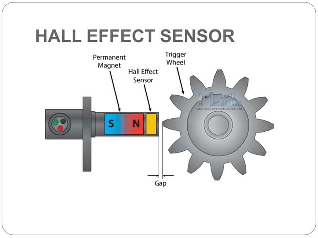 hall effect and hall effect sensor Circuit Diagram