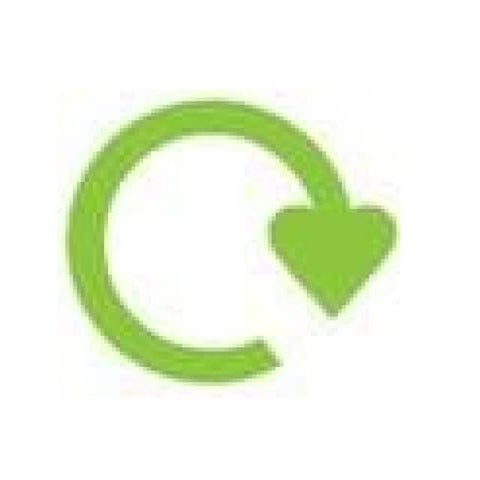 Packaging materials and symbols 