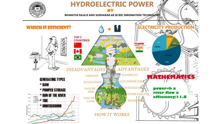 Hydro electric power