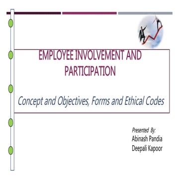 Employee Involvement And Participation