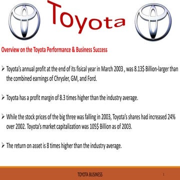 The Toyota Way - Toyota dramatic business success