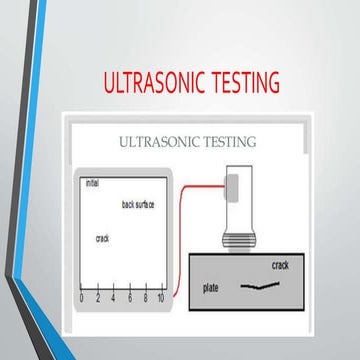 Ut procedure general | DOC