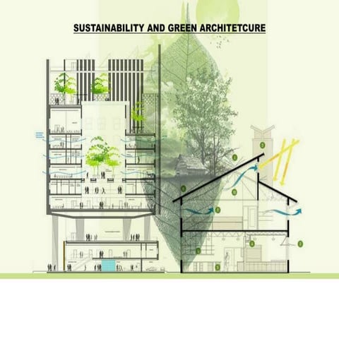 Green building
