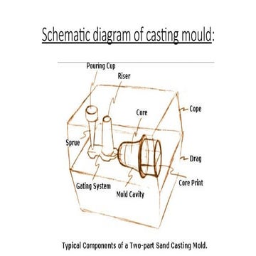 New Microsoft PowerPoint Presentation.pptx