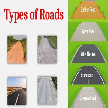 Types of Roads, construction and usage.pptx