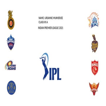 Indian Premier League (IPL) Teams and Players list _-.pdf