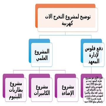 New Microsoft PowerPoint Presentation (2).pptx
