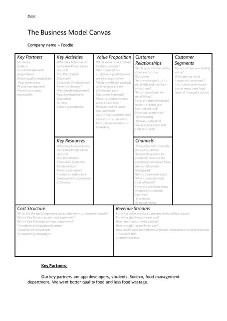 Business Model Canvas