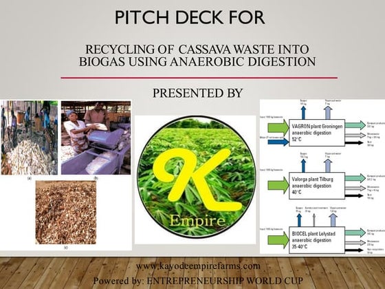 Bio-Energy Solutions PITCH DECK.pptx