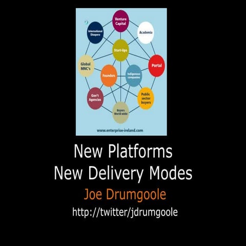 New Platforms. New Delivery Modes