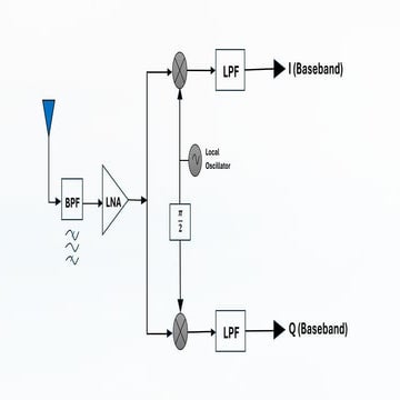 Capstone one final report  presentation slides.pdf