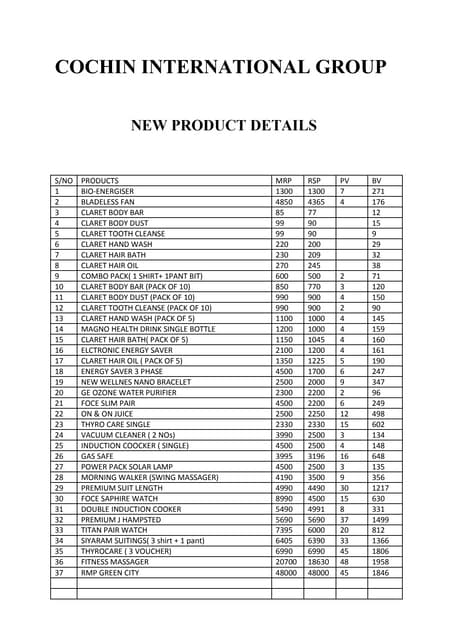 New product list